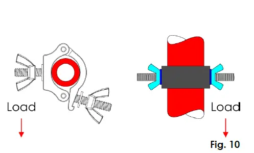 SHOW-GEAR-75003B-50-mm-Half-Coupler-FIG-9