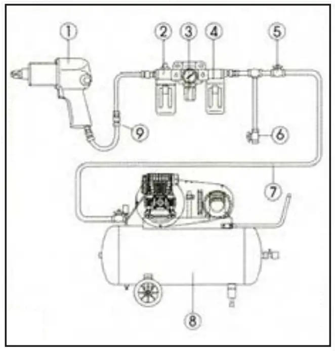 Fubag 100102 Air Wrench - Fig