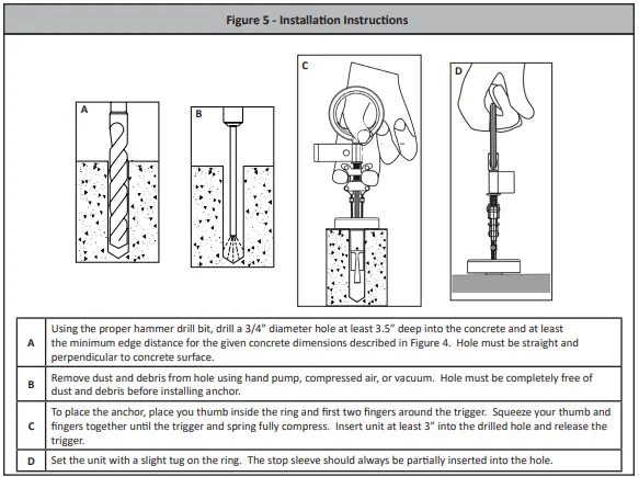 FALLTECH MANC36 Removable Concrete Anchor-fig6