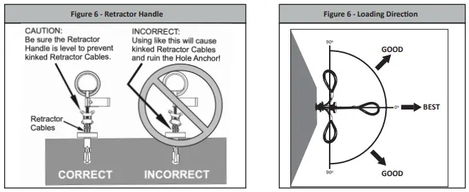FALLTECH MANC36 Removable Concrete Anchor-fig7