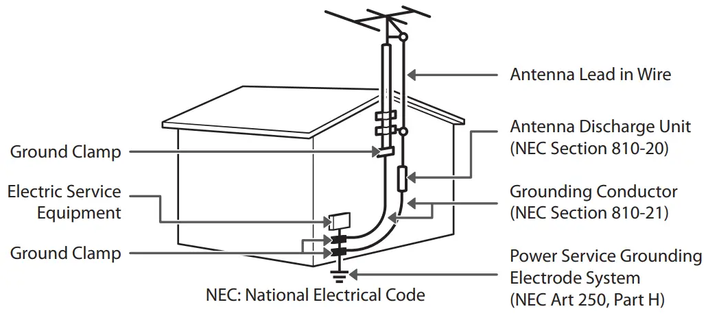 LG 24LH4830 24LJ4840 LED TV - fig 26