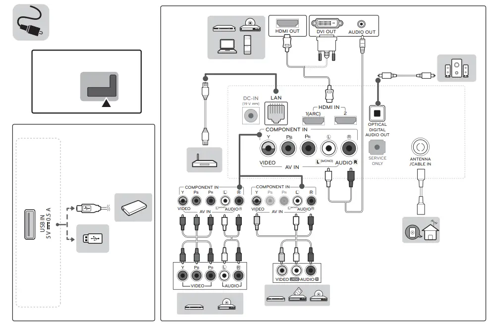 LG 24LH4830 24LJ4840 LED TV - fig 45