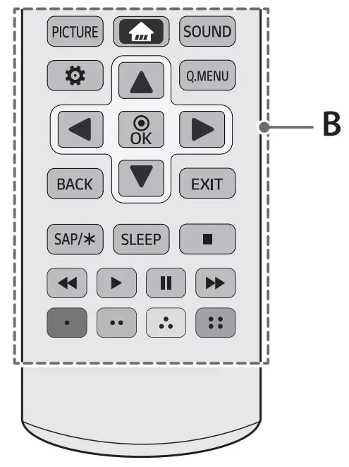 LG 24LH4830 24LJ4840 LED TV - fig 6