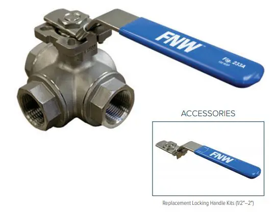 FNW FIGURE 233A STAINLESS STEEL BALL VALVES User Guide - ACCESSORIES