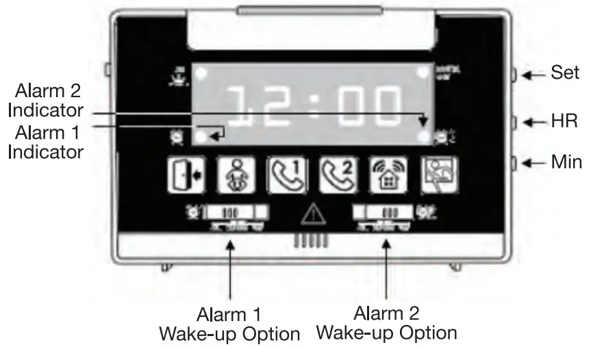 SERENE CA-360 Central Alert Visual Alert System - 1