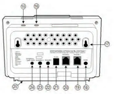 SERENE CA-360 Central Alert Visual Alert System - detailed coltrols 2