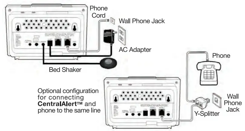 SERENE CA-360 Central Alert Visual Alert System - testing