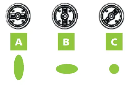 GREENCUT PIN660C Paint Gun - OF SPRAYING