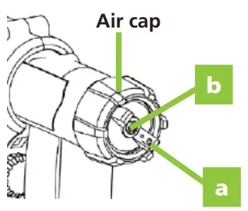 GREENCUT PIN660C Paint Gun - SPRAY TYPE