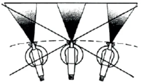 GREENCUT PIN660C Paint Gun - provides