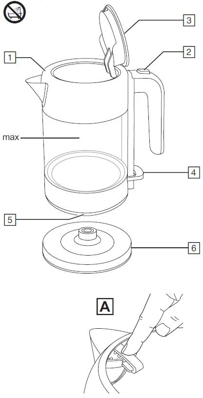 Russell-Hobbs-24191-70-Compact-Home-Mini-Kettle-fig-1