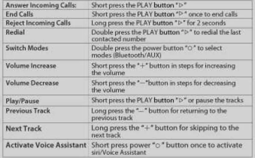 boAt-Stone-193-Portable-Wireless-Speaker-fig- (2)