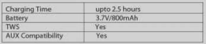 boAt-Stone-193-Portable-Wireless-Speaker-fig- (4)