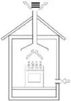 Verona 60 - Gas Position 1