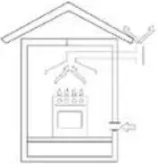 Verona 60 - Gas Position 2