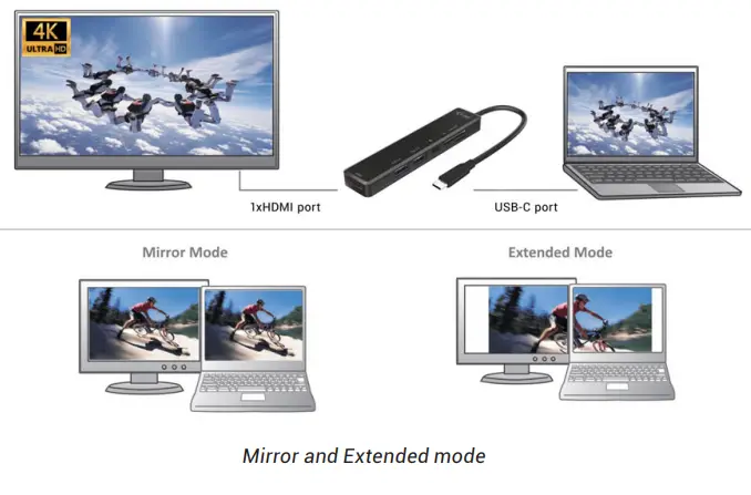 i-tec-C31TRAVELEASYDOCKP-USB-C-Travel-Easy-Docking-Station-4K-HDMI-Power-Delivery-60W-fig-4