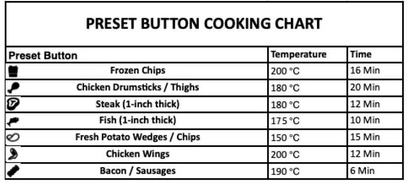 healthkick K3401 5.5L Digi Touch Air Fryer fig 5