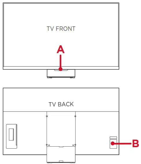 TCL R655 6 Series Dolby Vision HDR Smart Roku TV - Get to know your TV