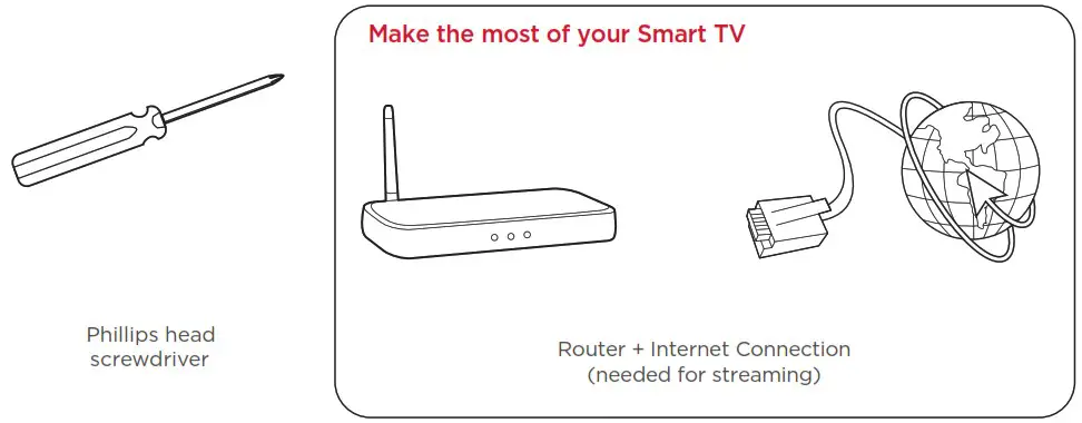 TCL R655 6 Series Dolby Vision HDR Smart Roku TV - What you need