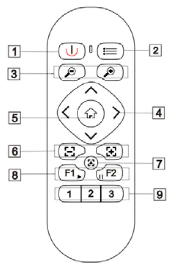 PureTools-PT-CAM-200-4K-Wide-Angle-ePTZ-Conference-Camera-fig-2