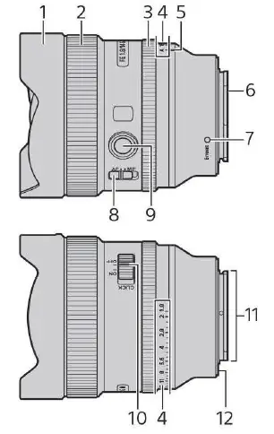SONY SEL14F18GM FE 14mm f1.8 GM Lens fig 1