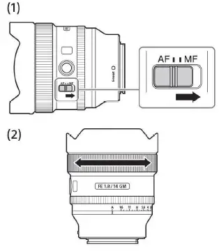 SONY SEL14F18GM FE 14mm f1.8 GM Lens fig 3