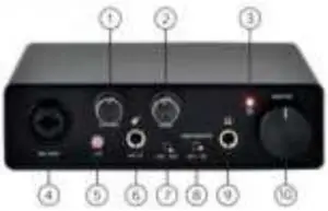 Product Overview Front Panel