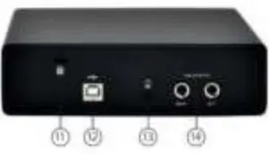 Product Overview Rear Panel