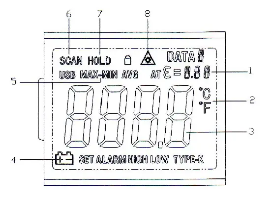 PeakTech-4965-Infrared-Thermometer-FIG-2