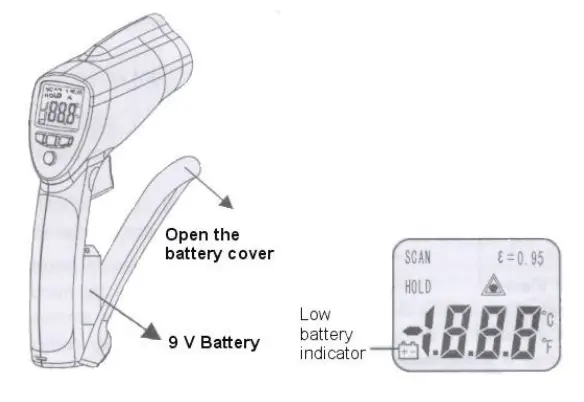 PeakTech-4965-Infrared-Thermometer-FIG-5