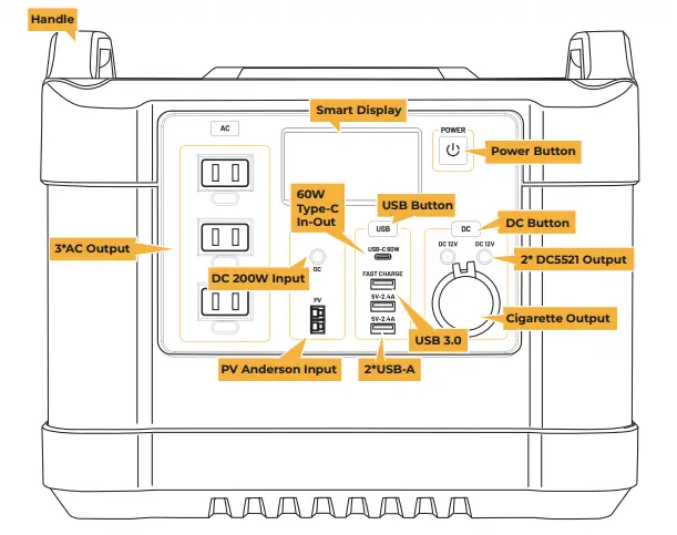 BougeRV-ISE120-1100WH-Portable-Power-Station-fig-1