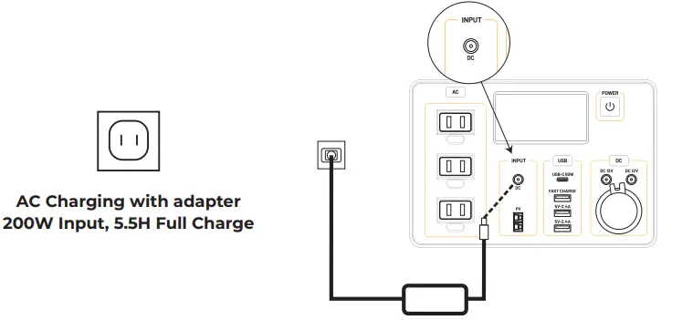 BougeRV-ISE120-1100WH-Portable-Power-Station-fig-17