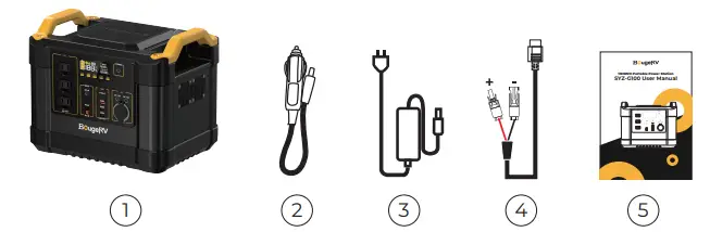 BougeRV-ISE120-1100WH-Portable-Power-Station-fig-22