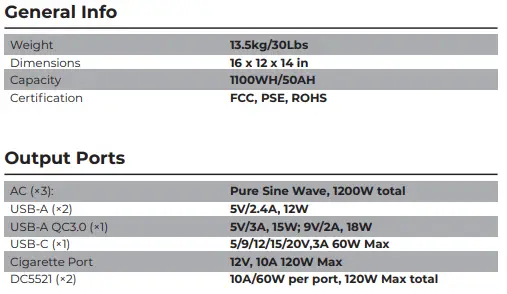 BougeRV-ISE120-1100WH-Portable-Power-Station-fig-2