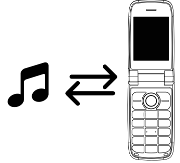 LOGIC F11L 4G Flip Phone FIG 4