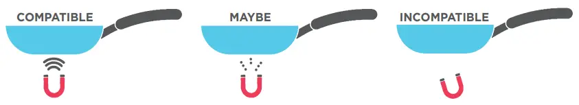 FRIGIDAIRE-PCFI3668SS-36 Inch-Stainless-Steel-Induction-Range-FIG5