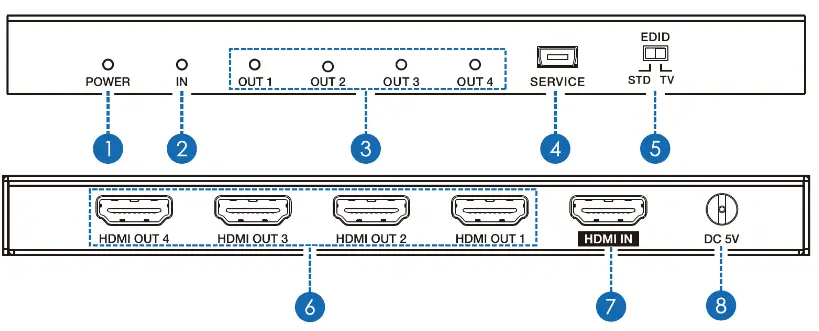 VigilLink-VL-SP14-1-1x4-HDMI-2-0-Splitter-18Gbps-FIG 1