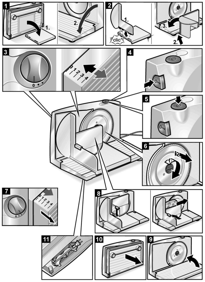 gorenje R401W Food Slicer Machine - fig