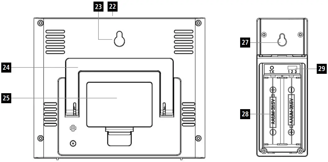 Controls and displays