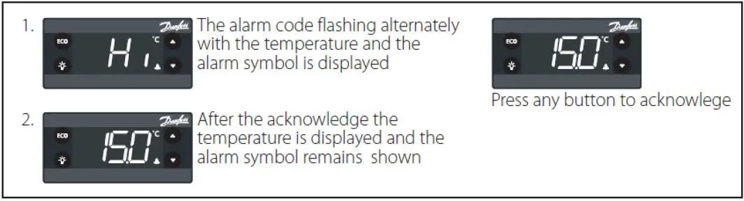 BEVERAGE-AIR-809-177A-WTFCS-Worktop-Freezer-fig-12