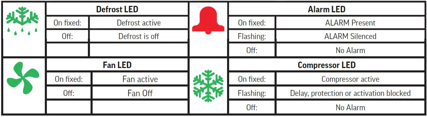 BEVERAGE-AIR-809-177A-WTFCS-Worktop-Freezer-fig-7