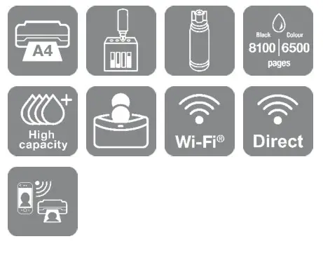 EPSON L1250 Inkjet Printers - Fig