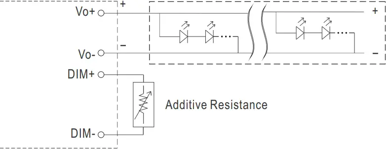 dimming function diagram  3