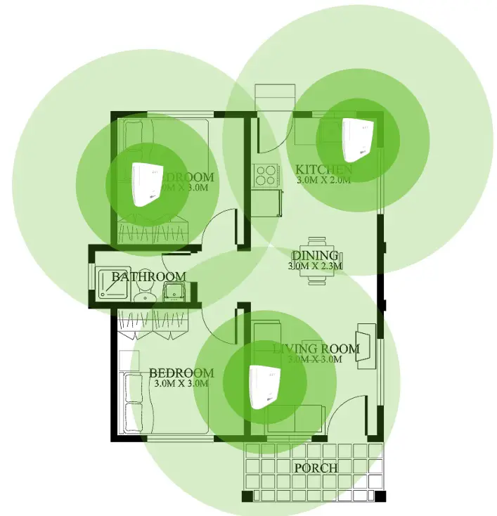 Johnson Controls IQ WiFi 6 - Add up to seven IQ WiFi 6 to cover dead spots and improve performance