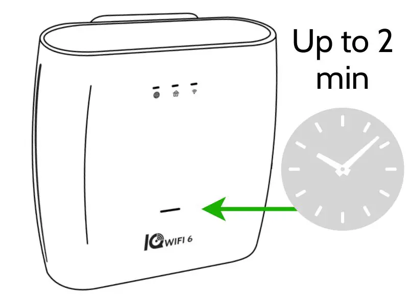 Johnson Controls IQ WiFi 6 - Plug the power supply