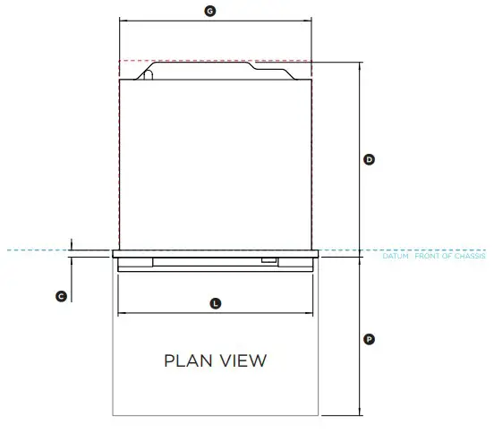 PLAN VIEW