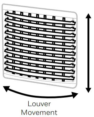 LOUVER MOVEMENT