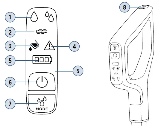 BISSELL-3649-SERIES-CrossWave-HF3-Cordless-Multi-Surface-Wet-Dry-Vac- (2)