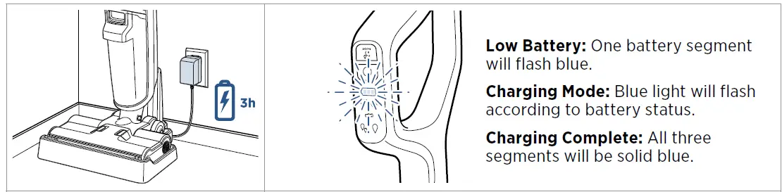 BISSELL-3649-SERIES-CrossWave-HF3-Cordless-Multi-Surface-Wet-Dry-Vac- (4)