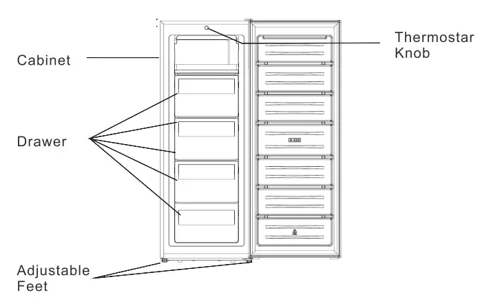 inventor KFC168IN Refrigerator - fig 1